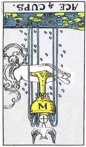 Ace of Cups--Reversed!