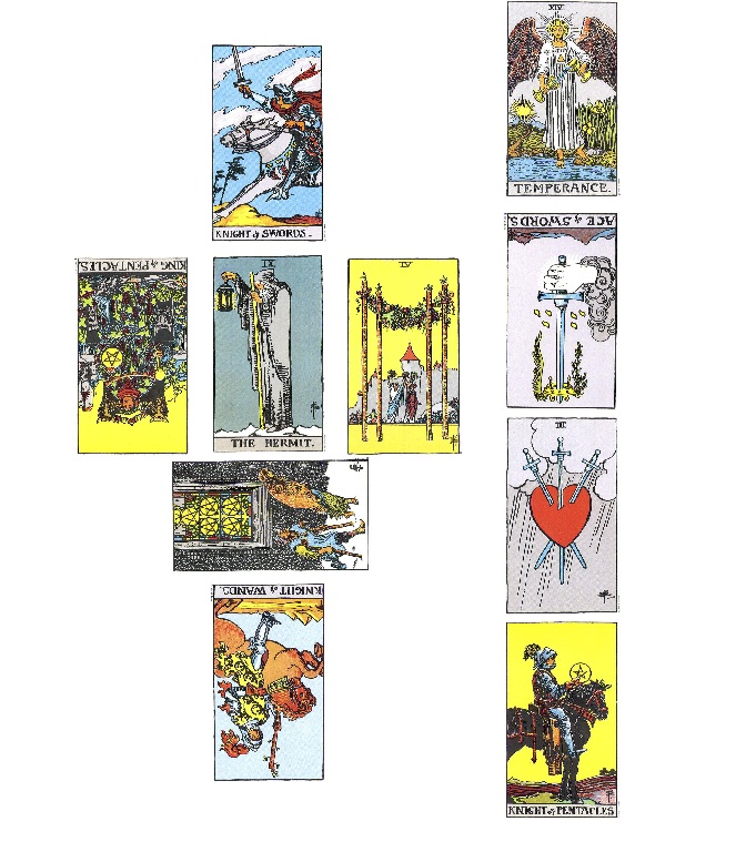 Celtic cross tarot spread: Whatever happened to Ron Paul?